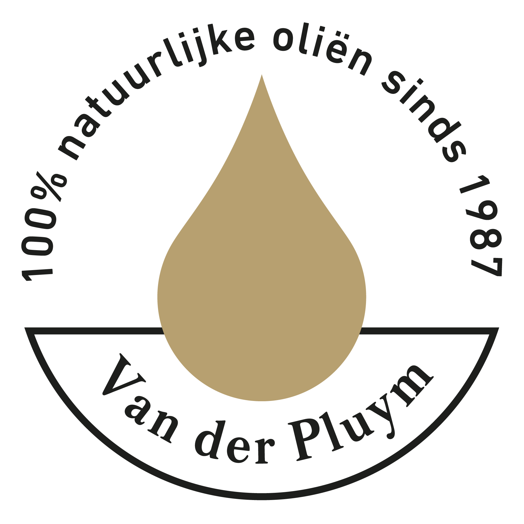 Van der Pluym